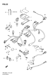 RM-Z250 Equipo electrico