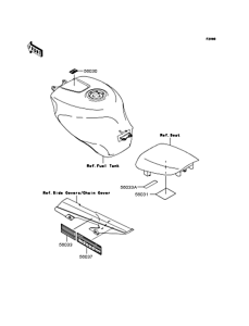 ZX636 Лейбл предостережения