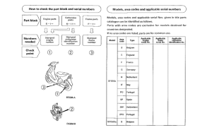 SFX50 *Applicable serial numbers