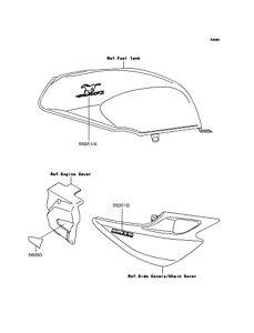 ZR250 Наклейки