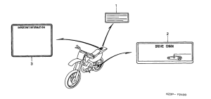 CR250R Лейбл предостережения