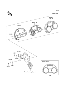 ZX1400 Приборы