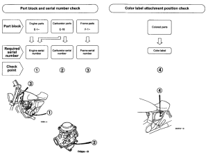 CMX250C *Applicable serial numbers