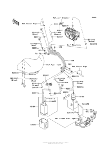 VN2000 Fuel Evaporative System (Ca)