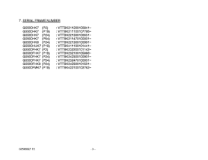 GS500 Catalog preface