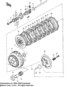 KZ650 Бендикс