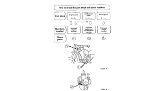 CR80RB *Applicable serial numbers
