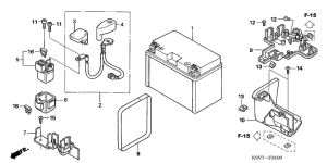 NSS250EX Аккумулятор