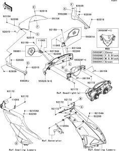 ZX600 Обтекатели