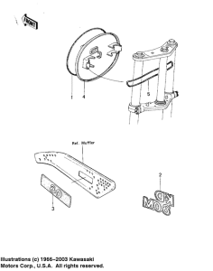 KD80 Labels / number plate