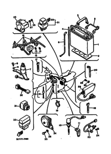 VMX12U Equipo electrico