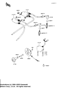 KZ1100 Зажигание