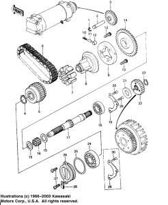 KZ650 Secondary shaft / starter clutch