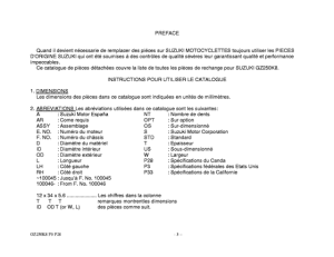 GZ250 Catalog preface