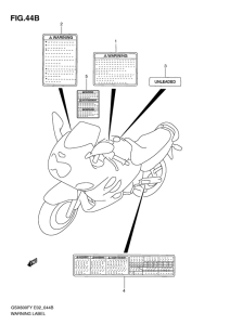 GSX600 Наклейки
