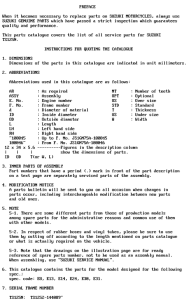 TS125 Catalog preface