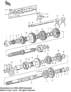 Z1 Transmission / change drum