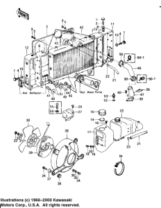  Radiator / fan / coolant tank