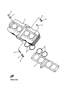 XJ900S Цилиндр