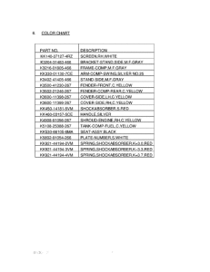 RM60 Catalog preface