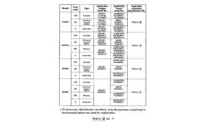 XR200R *Applicable serial numbers