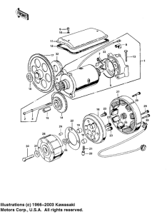 KZ1000 Generator / starter motor