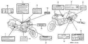 VT750C Лейбл предостережения