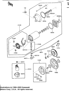 ZX600 Starter motor / starter clutch