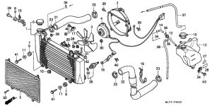 VFR750F Радиатор