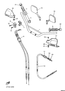XT600E Manubrio . cable