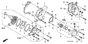 CB1000R Водяная помпа