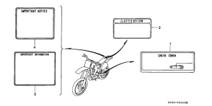 CR250R Лейбл предостережения