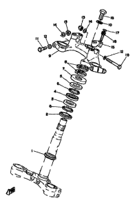 XS500 Управление