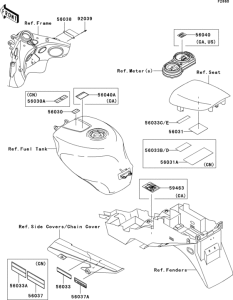 ZX600 Лейбл предостережения