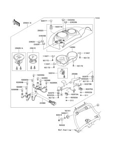 KLE500 Приборы