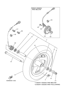 YP250 Переднее колесо