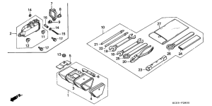 CG125 Инструмент