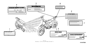 CRF110F Лейбл предостережения