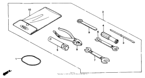 NS50 Инструмент