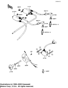 KZ650 Зажигание