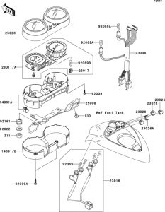 VN1600 Приборы