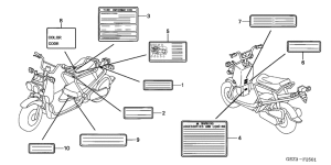 NPS50 Лейбл предостережения