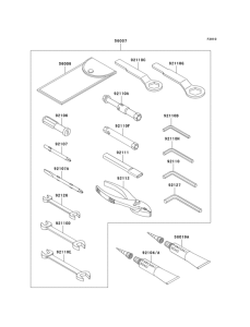 ZX600 Owners tools