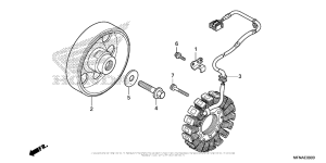 CB1000R Генератор