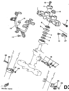  Управление