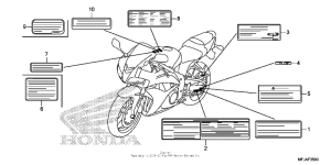 CBR600RR (ABS) Лейбл предостережения