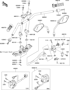 ZR750 Руль