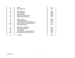 UX125 Catalog preface