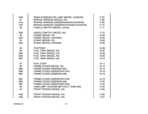 GS500 Catalog preface