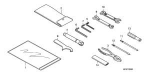 VT750C2 Инструмент